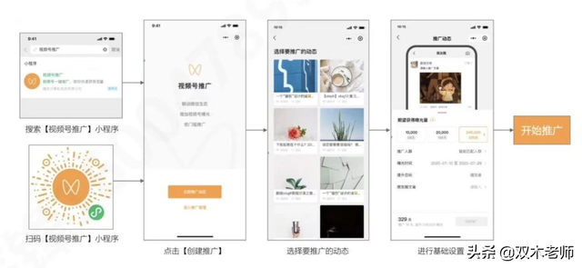 微信内测“视频号推广”小程序，400元2W曝光量，值吗？-第2张图片-90博客网