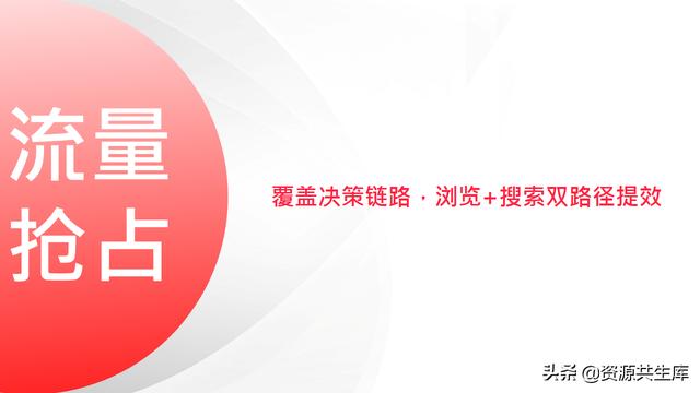 2022年小红书美妆营销解决方案-第41张图片-90博客网