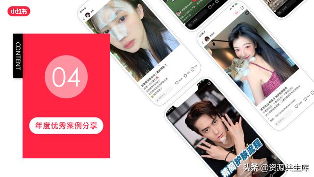 2022年小红书美妆营销解决方案-第55张图片-90博客网