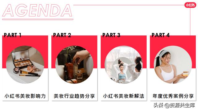 2022年小红书美妆营销解决方案-第73张图片-90博客网