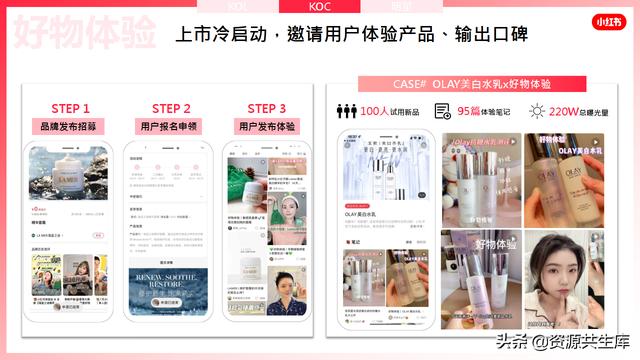 2022年小红书美妆营销解决方案-第111张图片-90博客网
