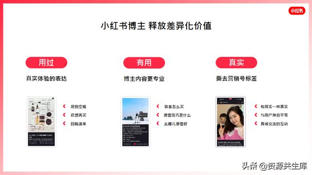 2022年小红书美妆营销解决方案-第103张图片-90博客网