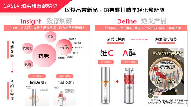 2022年小红书美妆营销解决方案-第131张图片-90博客网