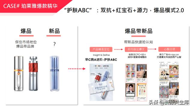 2022年小红书美妆营销解决方案-第134张图片-90博客网