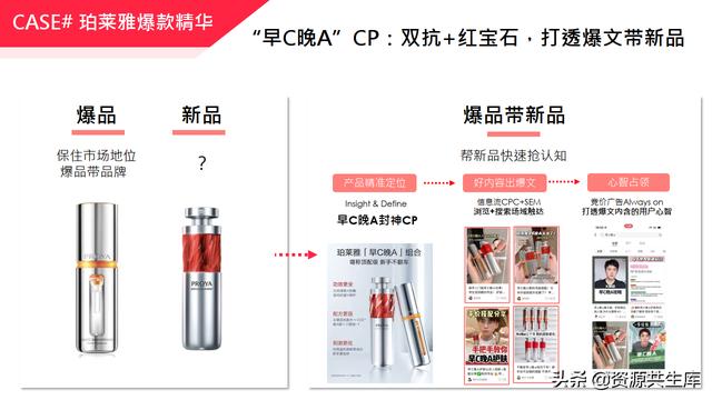 2022年小红书美妆营销解决方案-第133张图片-90博客网