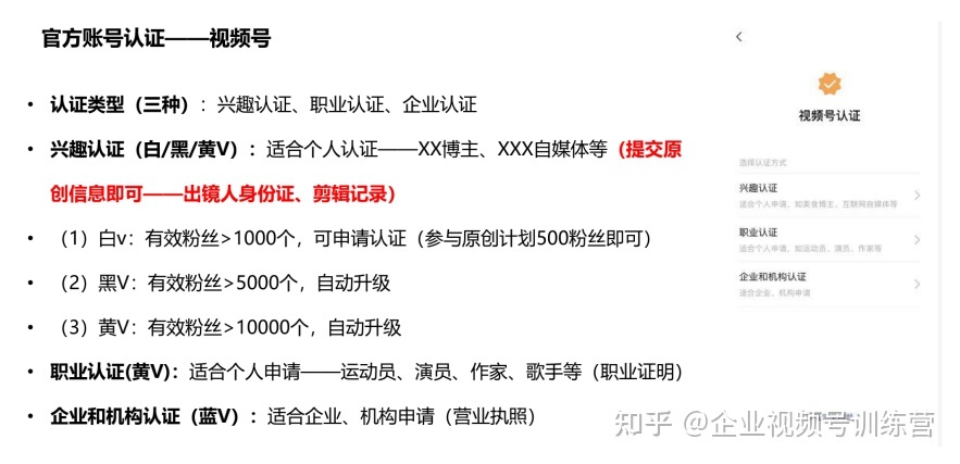 全文干货 建议收藏！手把手教你如何运营视频号-第3张图片-90博客网