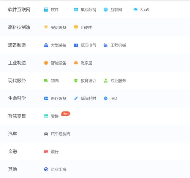 拆解CRM头牌“销售易”-第10张图片-90博客网