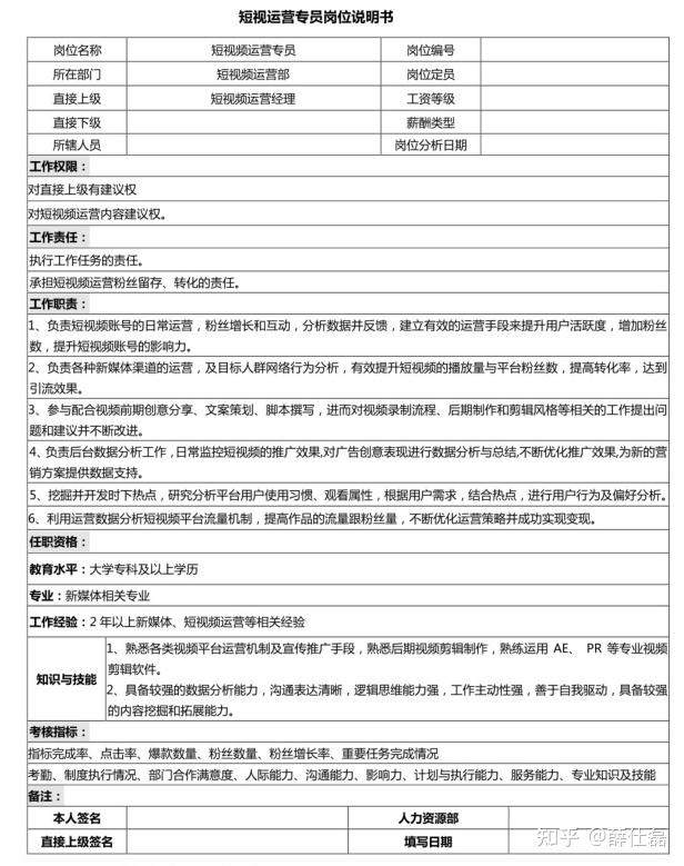 公司新招一个抖音运营,需要给他制定一些考核,应该怎么做 ... ...-第3张图片-90博客网 公司新招一个抖音运营,需要给他制定一些考核,应该怎么做 ... ...-第3张图片-90博客网