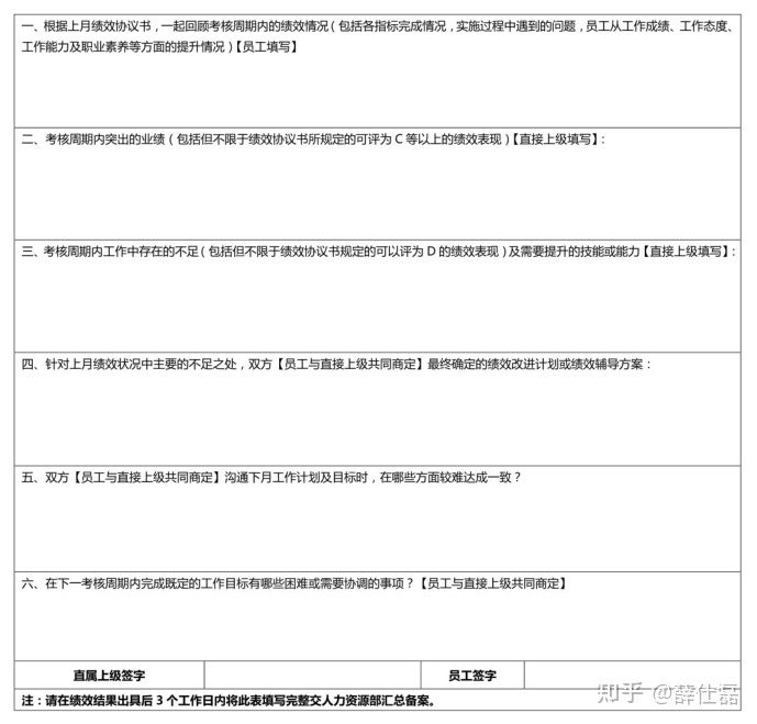 公司新招一个抖音运营,需要给他制定一些考核,应该怎么做 ... ...-第5张图片-90博客网 公司新招一个抖音运营,需要给他制定一些考核,应该怎么做 ... ...-第5张图片-90博客网