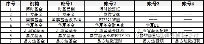 视频号运营初探:熟人社交下的内容为王-优推66-第8张图片-90博客网 视频号运营初探:熟人社交下的内容为王-优推66-第8张图片-90博客网