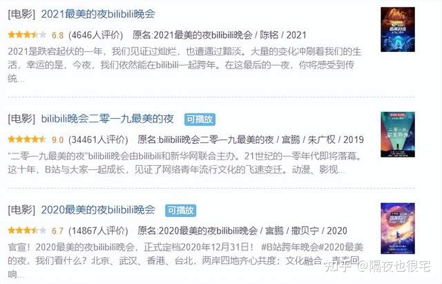 因为官方大号没有给炮姐过生日，B站的阿宅们炸毛了-第17张图片-90博客网