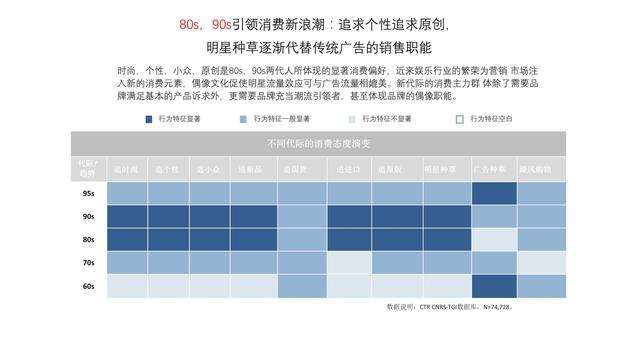 小红书营销的实用方式与方法（用实际引流案例来说）-第7张图片-90博客网