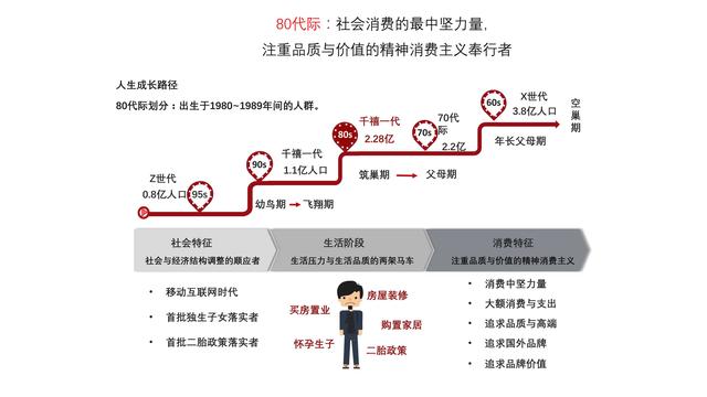 小红书营销的实用方式与方法（用实际引流案例来说）-第9张图片-90博客网
