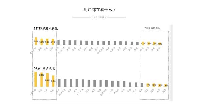 小红书营销的实用方式与方法（用实际引流案例来说）-第5张图片-90博客网