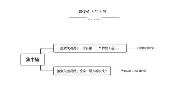 小红书营销的实用方式与方法（用实际引流案例来说）-第18张图片-90博客网