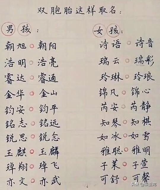 给娃起名不求人，《易经》《诗经》唐诗宋词有美名-第8张图片-90博客网