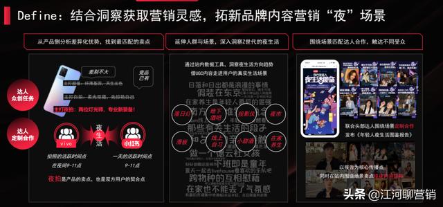 做小红书，竟然还不知道它？拆解小红书官方IDEA营销方法论-第14张图片-90博客网