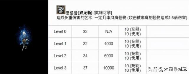 热血传奇：新老区同时沙巴克，双7稀有武器一览无遗，大饱眼福-第2张图片-90博客网