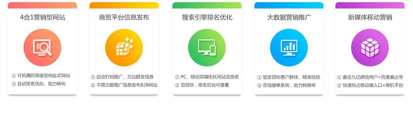 网站seo推广有哪些方法？如何进行有效地推广？-第2张图片-90博客网