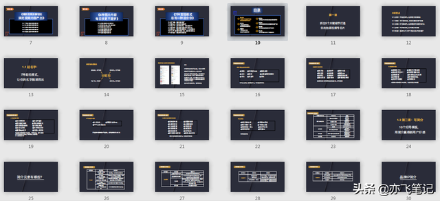 视频号精细化运营实战手册|300页核心干货分享-第10张图片-90博客网 视频号精细化运营实战手册|300页核心干货分享-第10张图片-90博客网