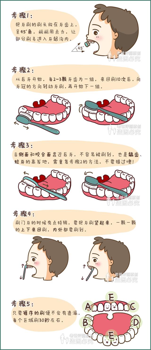 养娃路上那些坑，很多人中枪了！这些智商税产品，真不建议购买-第11张图片-90博客网