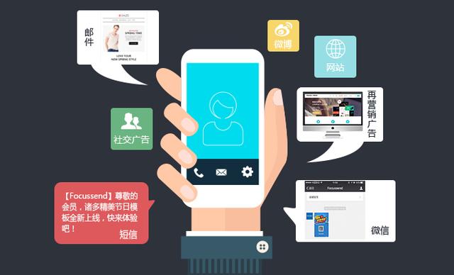 全网营销推广：微信营销的重要性，如何让客户主动找你-第5张图片-90博客网
