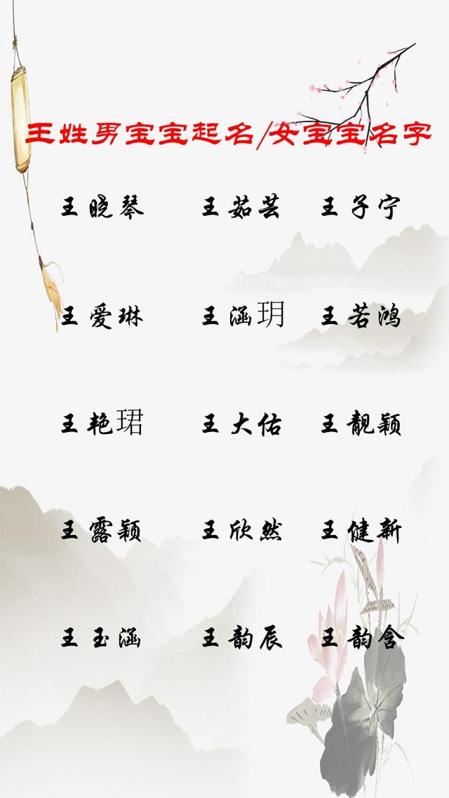 2021牛年宝宝起名取名：王姓男孩起名，女宝宝名字大全-第6张图片-90博客网