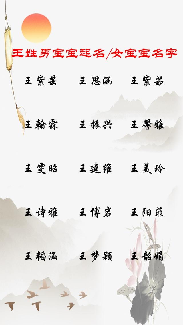 2021牛年宝宝起名取名：王姓男孩起名，女宝宝名字大全-第2张图片-90博客网