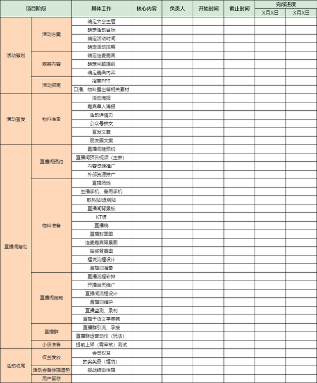 视频号直播运营SOP-第3张图片-90博客网