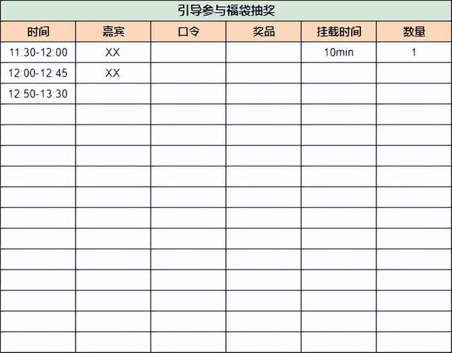 视频号直播运营SOP-第5张图片-90博客网