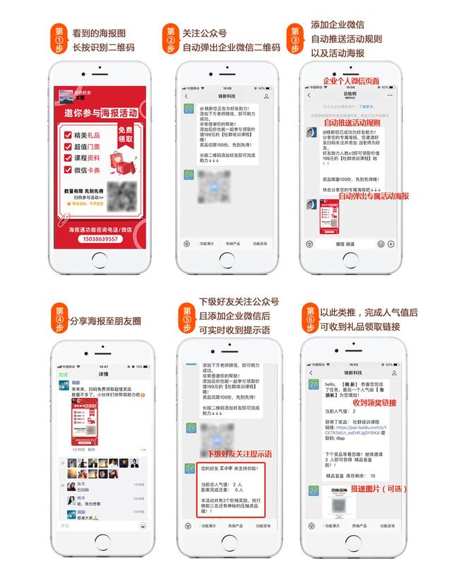 企业微信裂变，运营必须要了解的私域流量增长公式-第5张图片-90博客网