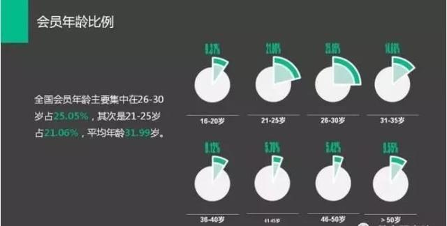 有趣！“内容+电商”跨界新营销玩法-第1张图片-90博客网