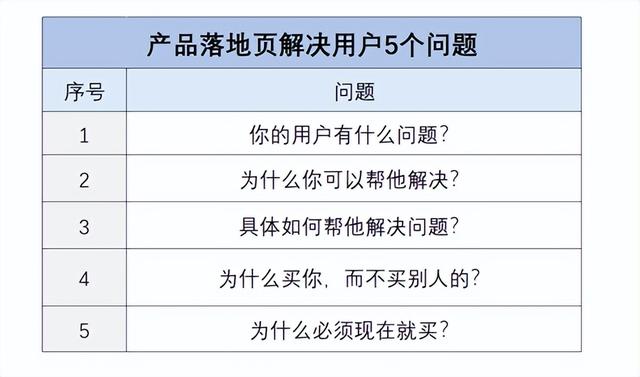 视频号IP变现逻辑（含实操指南）-第1张图片-90博客网