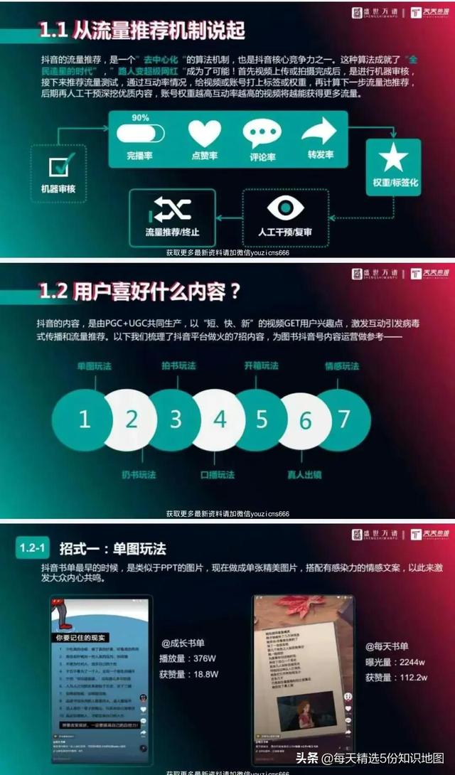 小编连续熬夜5天，整理出15个行业抖音运营方案PPT合集-全是干货-第3张图片-90博客网