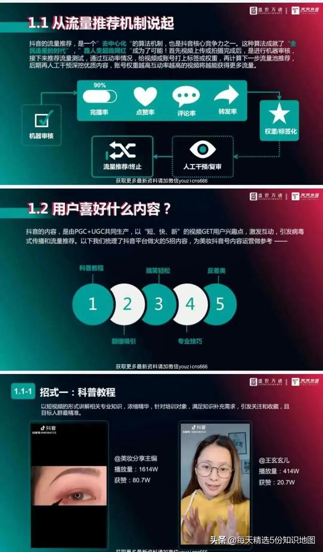 小编连续熬夜5天，整理出15个行业抖音运营方案PPT合集-全是干货-第6张图片-90博客网