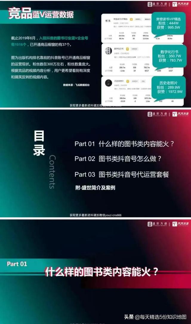 小编连续熬夜5天，整理出15个行业抖音运营方案PPT合集-全是干货-第10张图片-90博客网
