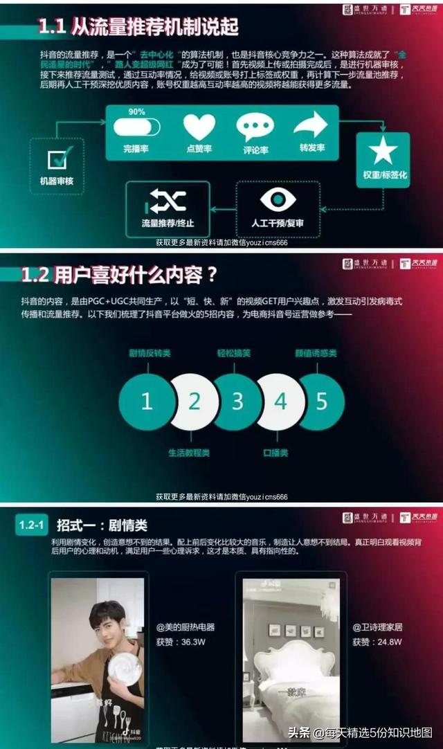 小编连续熬夜5天，整理出15个行业抖音运营方案PPT合集-全是干货-第5张图片-90博客网
