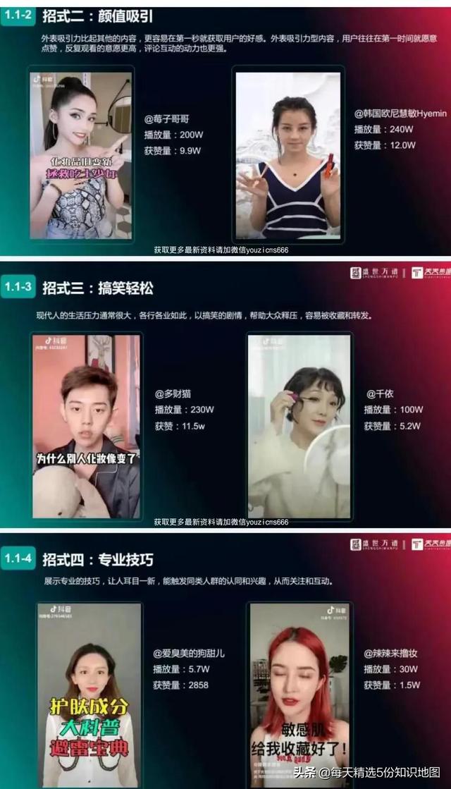 小编连续熬夜5天，整理出15个行业抖音运营方案PPT合集-全是干货-第12张图片-90博客网