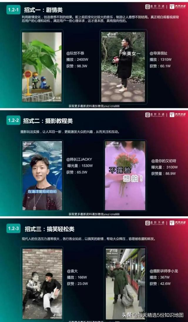 小编连续熬夜5天，整理出15个行业抖音运营方案PPT合集-全是干货-第14张图片-90博客网