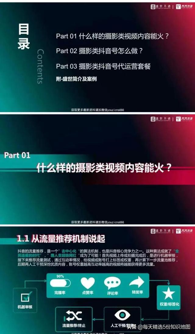 小编连续熬夜5天，整理出15个行业抖音运营方案PPT合集-全是干货-第13张图片-90博客网