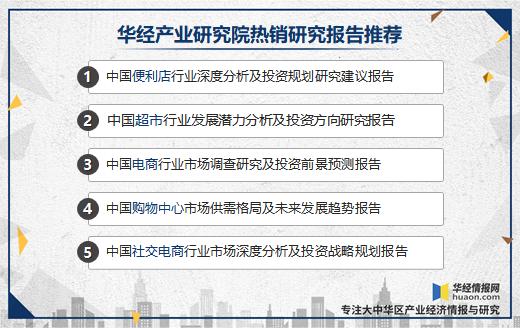 2020年中国社交电商行业市场规模分析，市场监管尚处于模糊地带-第6张图片-90博客网