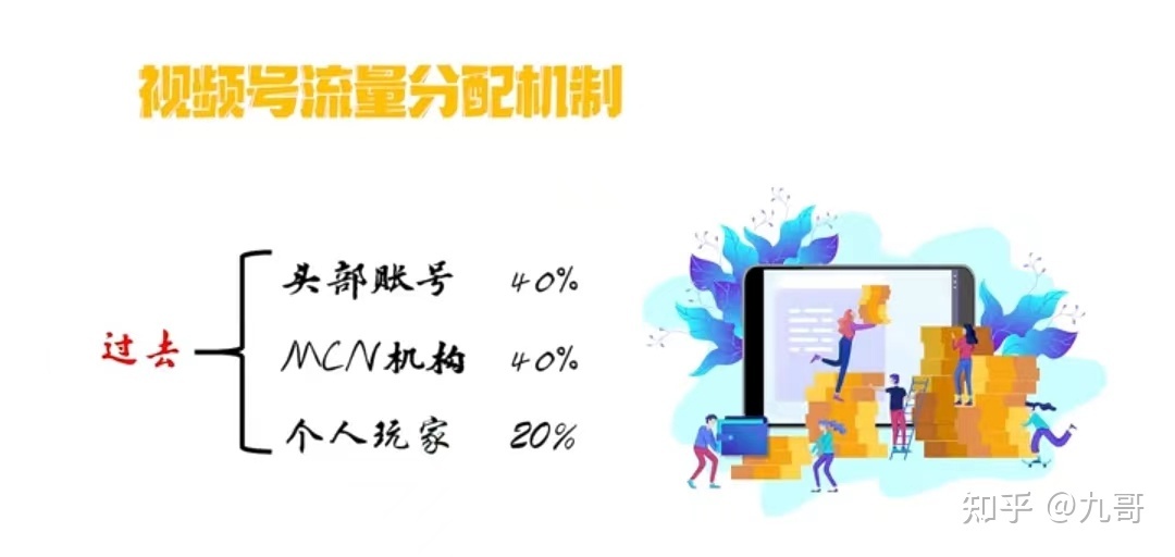 视频号最新更改机制：教你带货新玩法-第2张图片-90博客网