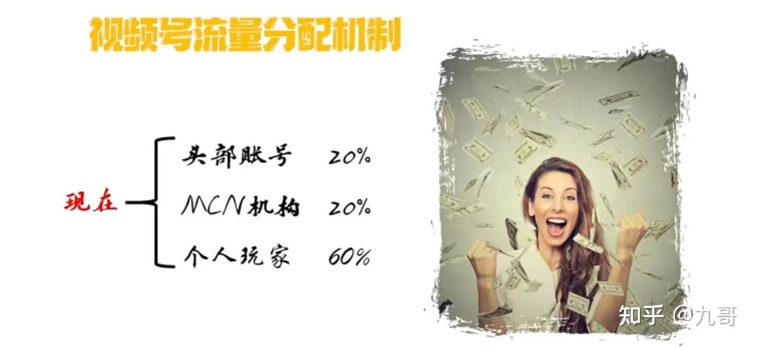 视频号最新更改机制：教你带货新玩法-第3张图片-90博客网