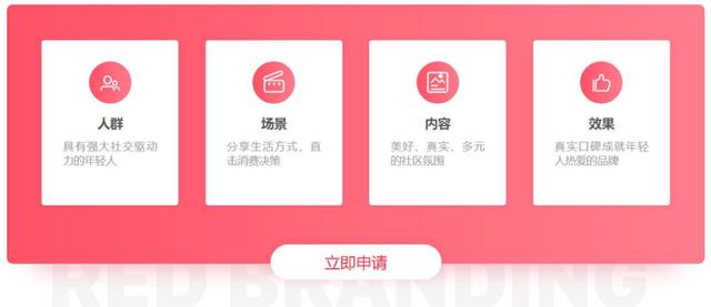 种的草还是挖的坑？流量焦虑下的小红书未来几何-第4张图片-90博客网