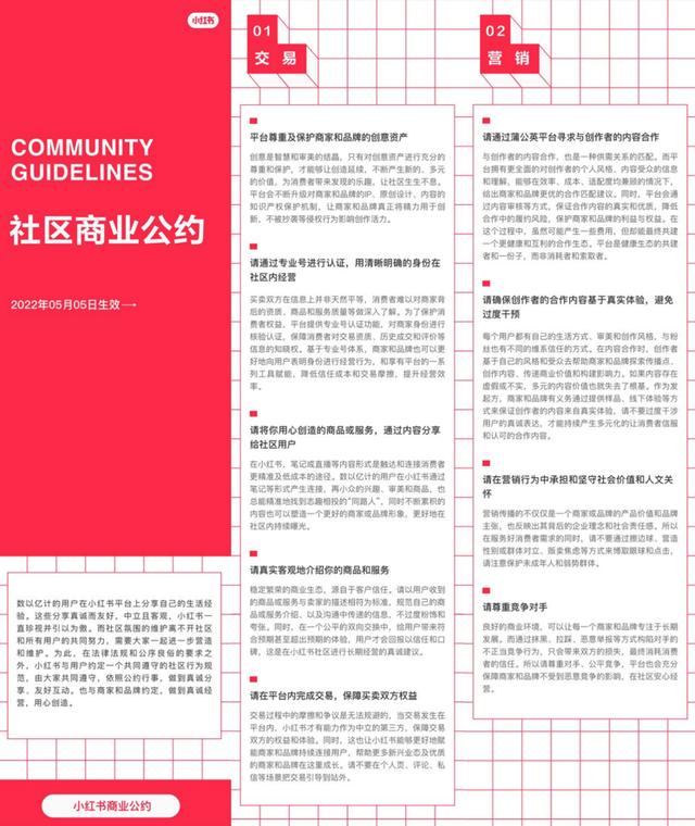 小红书“虚假种草”专项治理处理笔记17.26万篇-第1张图片-90博客网
