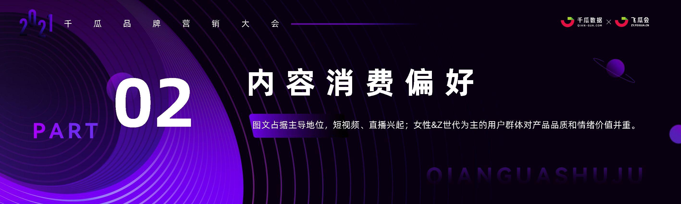 2021年小红书内容营销趋势洞察-千瓜-第7张图片-90博客网