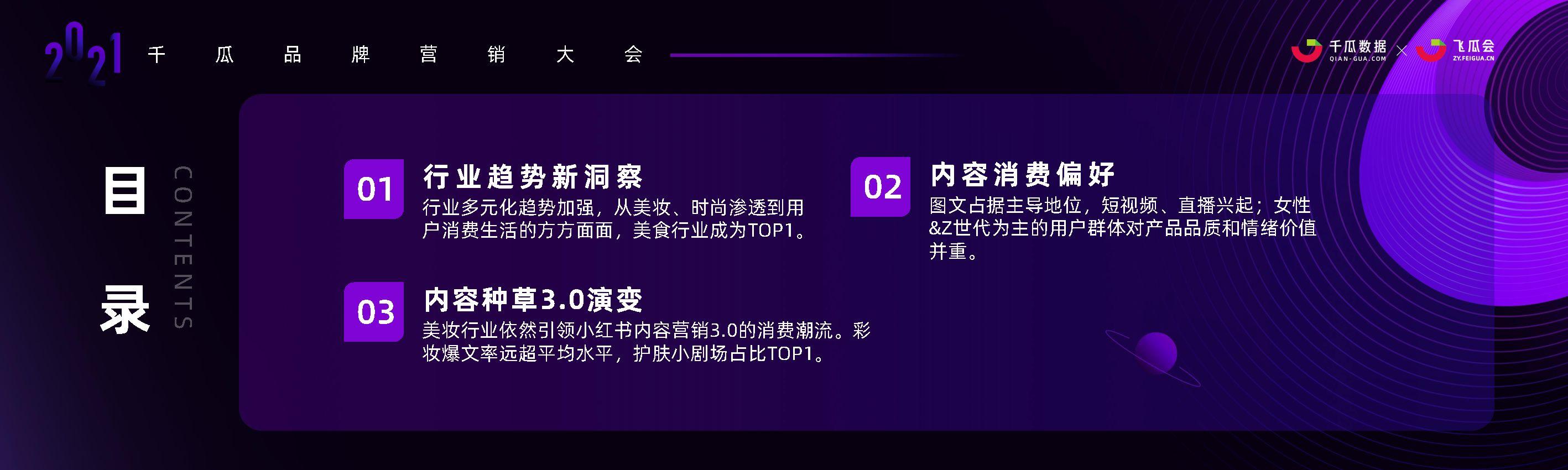 2021年小红书内容营销趋势洞察-千瓜-第6张图片-90博客网