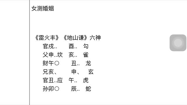 六爻实战测婚姻:六爻这么准,能测出我老公进过监狱?-第4张图片-90博客网 六爻实战测婚姻:六爻这么准,能测出我老公进过监狱?-第4张图片-90博客网