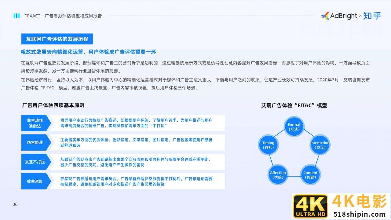 EXACT广告潜力评估模型和应用报告(AdBright知乎)-第8张图片-90博客网 EXACT广告潜力评估模型和应用报告(AdBright知乎)-第8张图片-90博客网