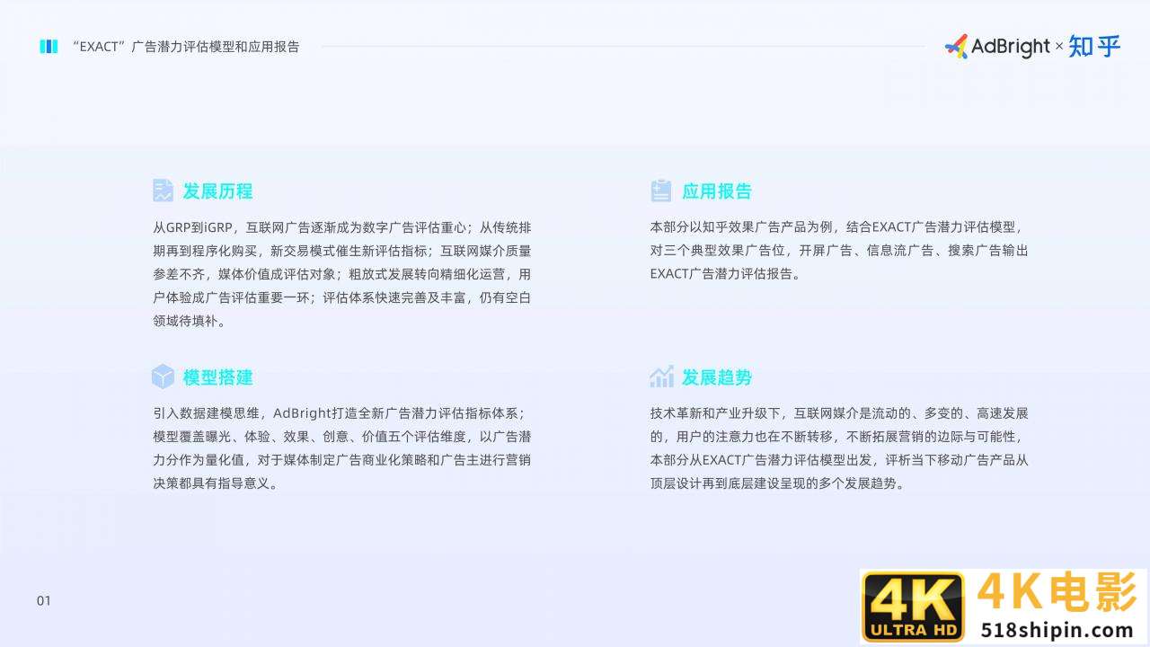 EXACT广告潜力评估模型和应用报告(AdBright知乎)-第17张图片-90博客网 EXACT广告潜力评估模型和应用报告(AdBright知乎)-第17张图片-90博客网